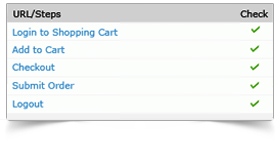 Potężne i intuicyjne narzędzie rejestrujące