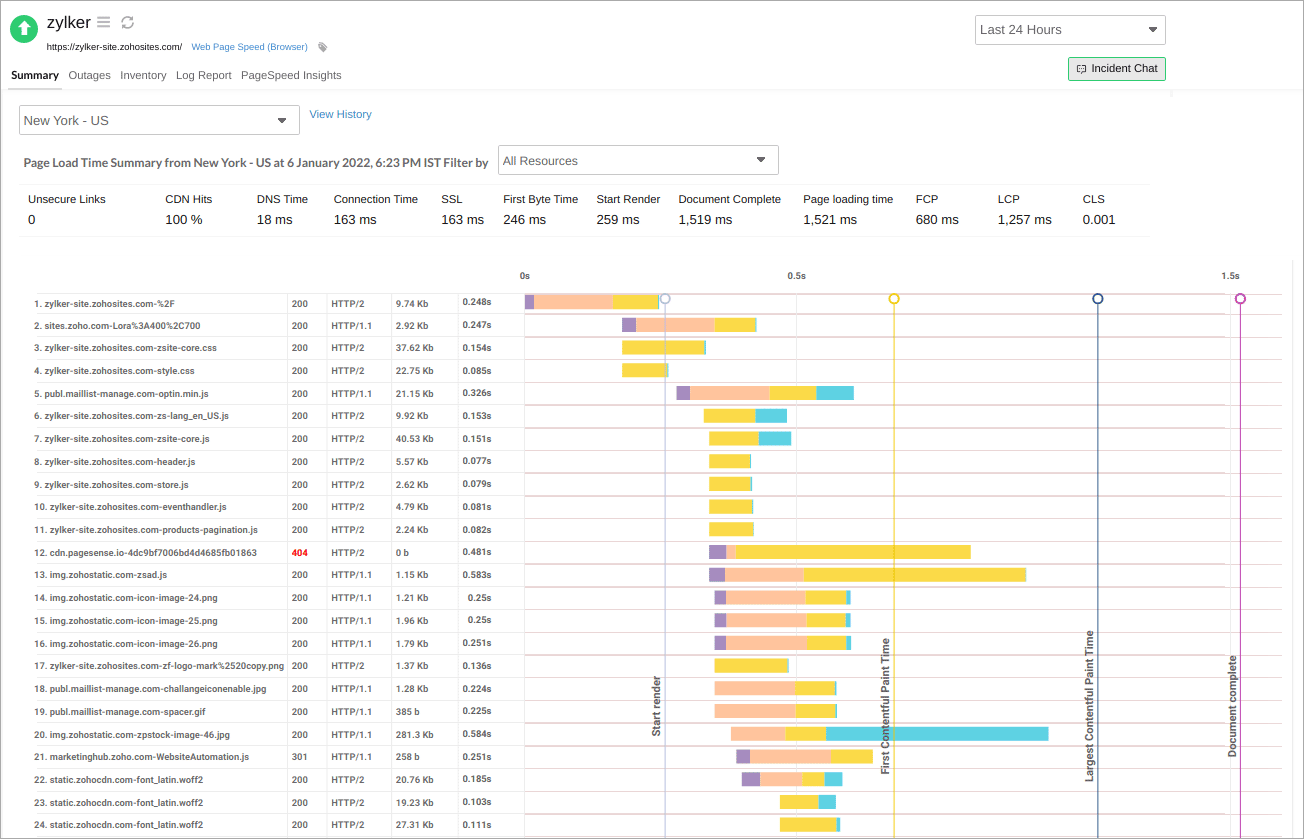 component response time