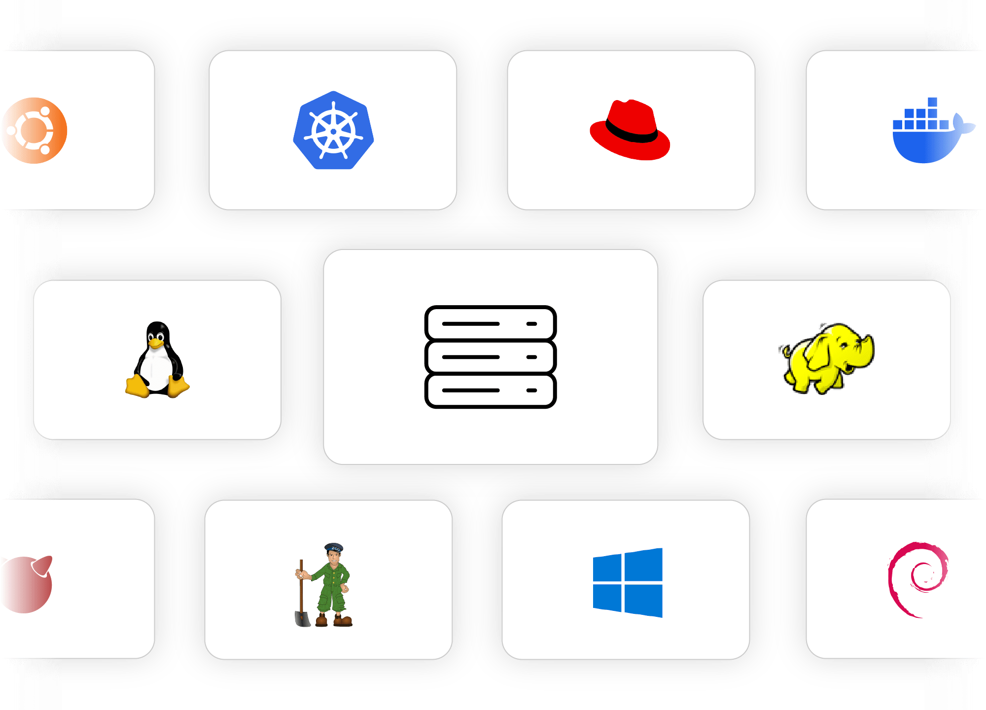 Service and Process Monitoring Service and Process Monitoring