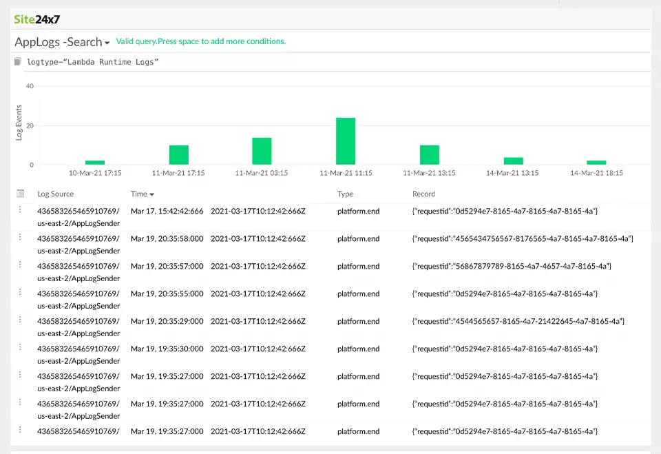 Lambda execution logs View lambda runtime logs generated from the code with Lambda Execution integration.
