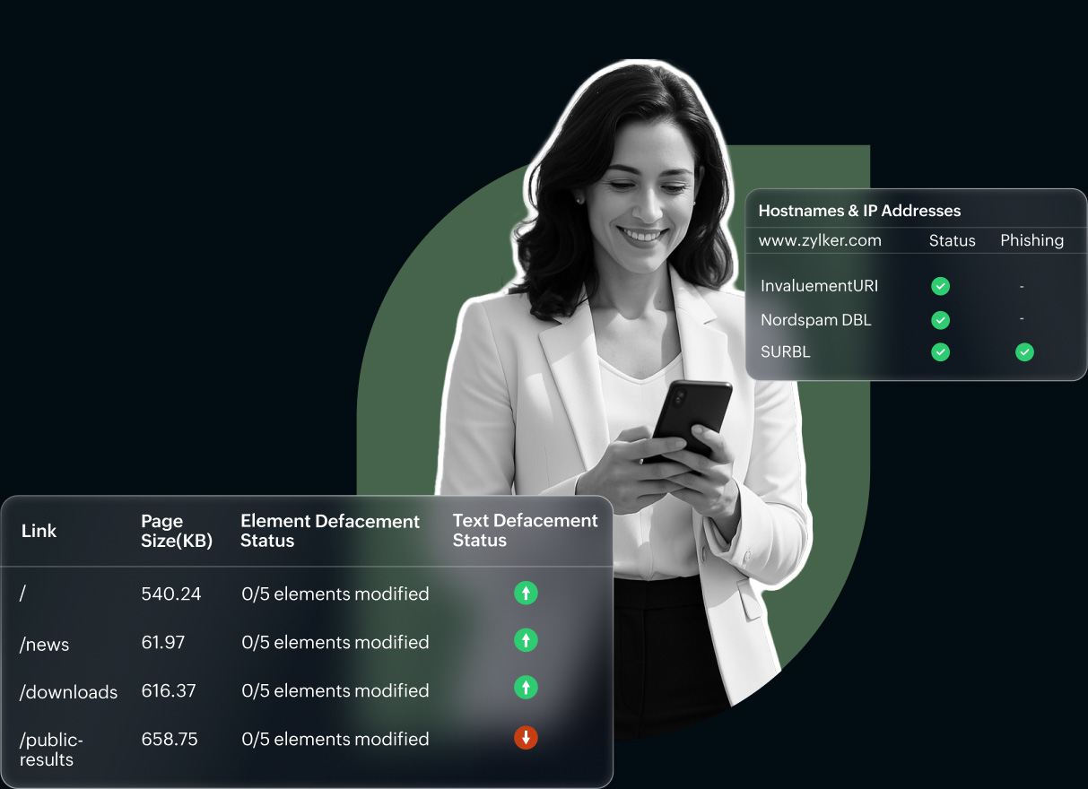 Website monitoring services