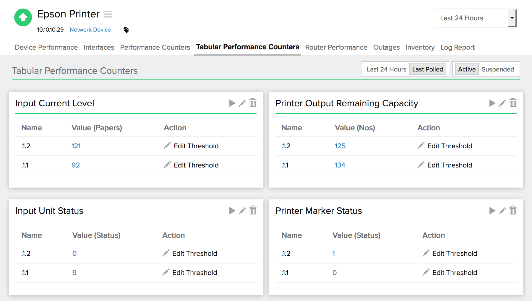 Printer Performance monitoring All about printer monitoring