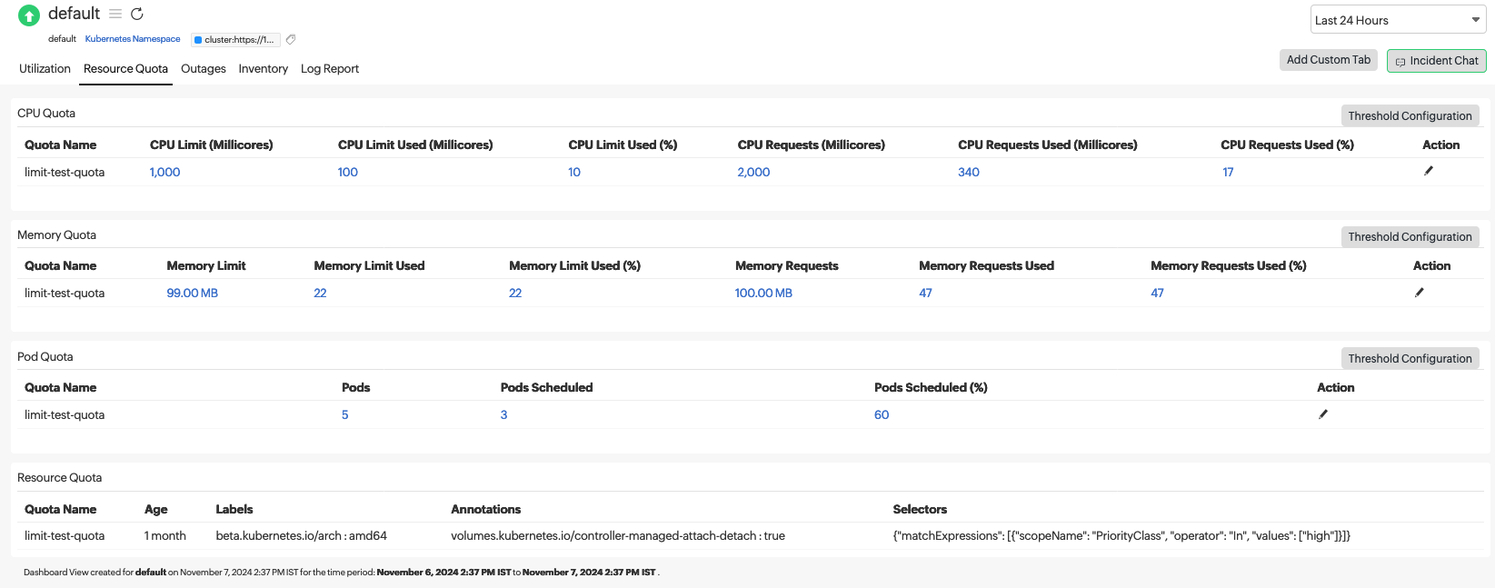 Simplify Resource Quota monitoring with Site24x7