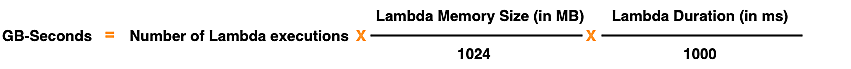 Calculating Lambda GB-seconds 