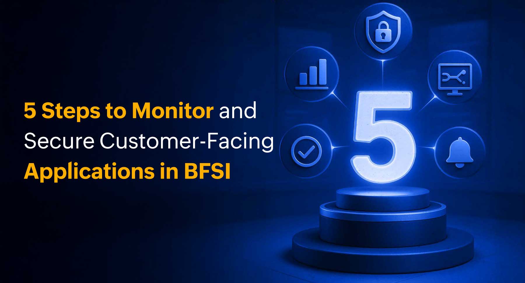 $Secure and Monitor BFSI Digital Services