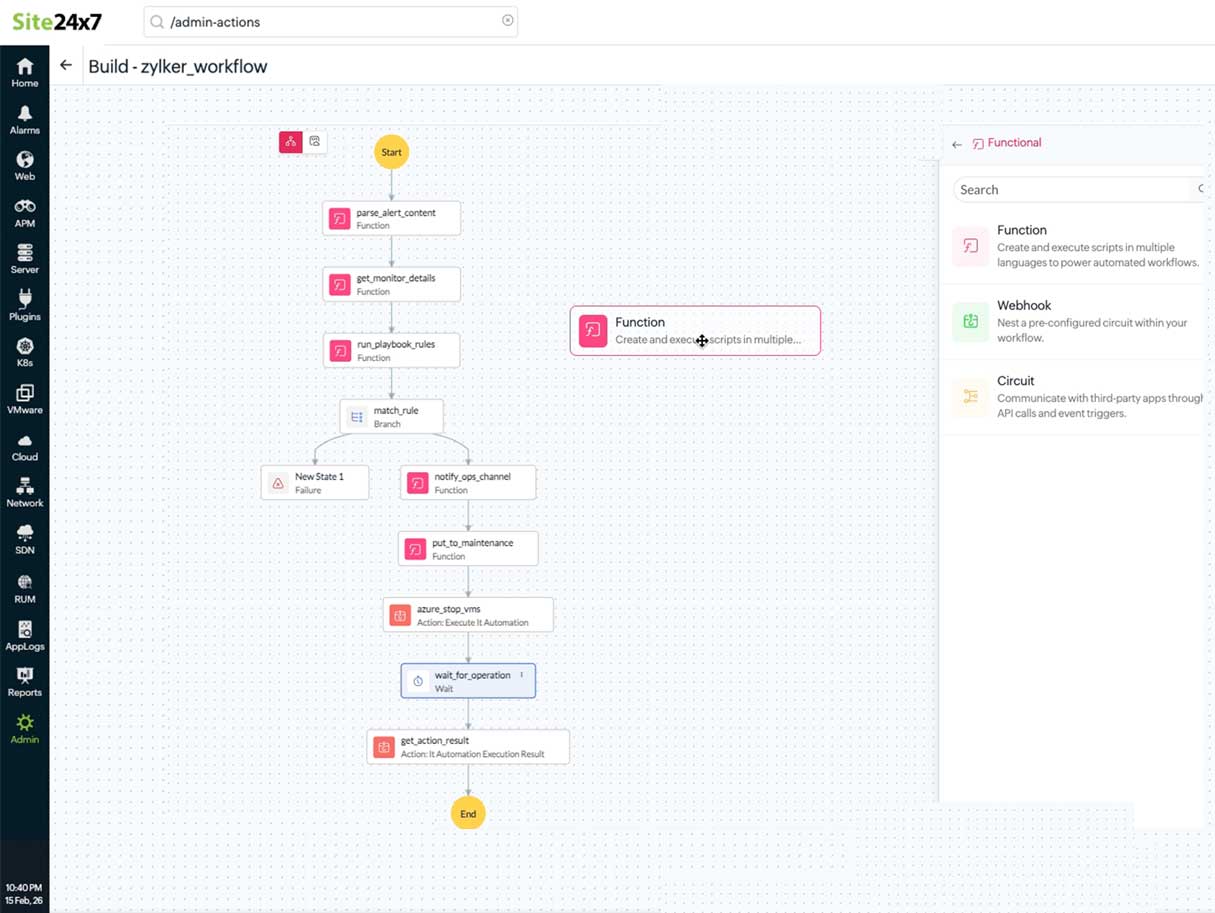 The Site 24x7 platform provides an intuitive drag-and-drop builder that allows teams to visually assemble workflows with ease adding functions, conditions, and actions seamlessly without complex configuration.