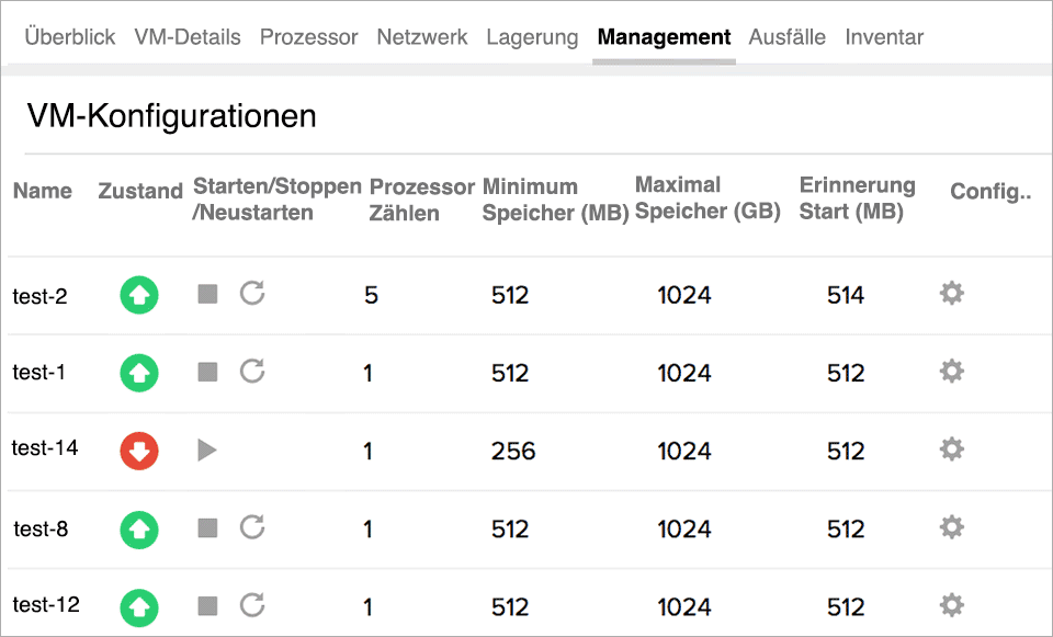 Hyper-V monitoring and management