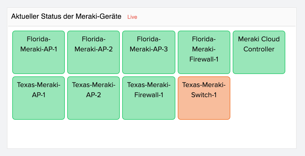 NOC view to view the status of Cisco Meraki devices