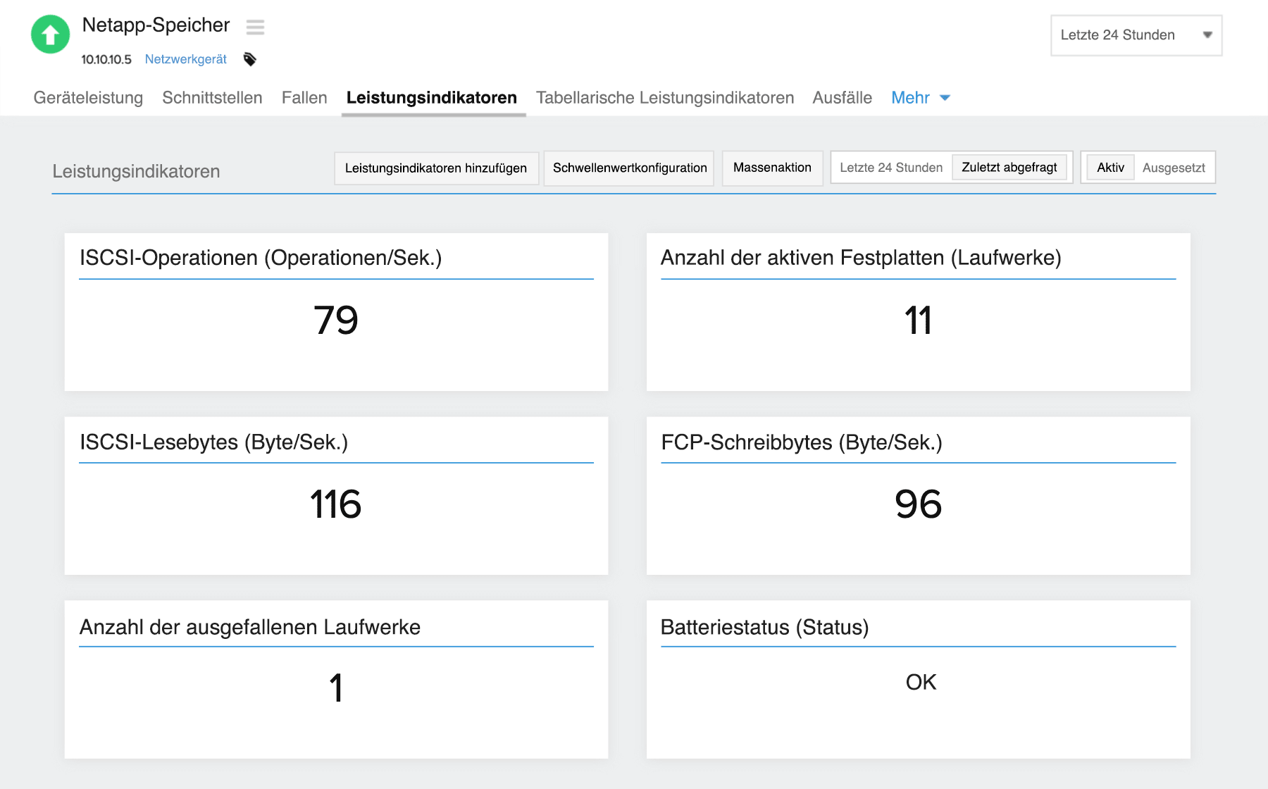 Monitor the performance of your storage devices