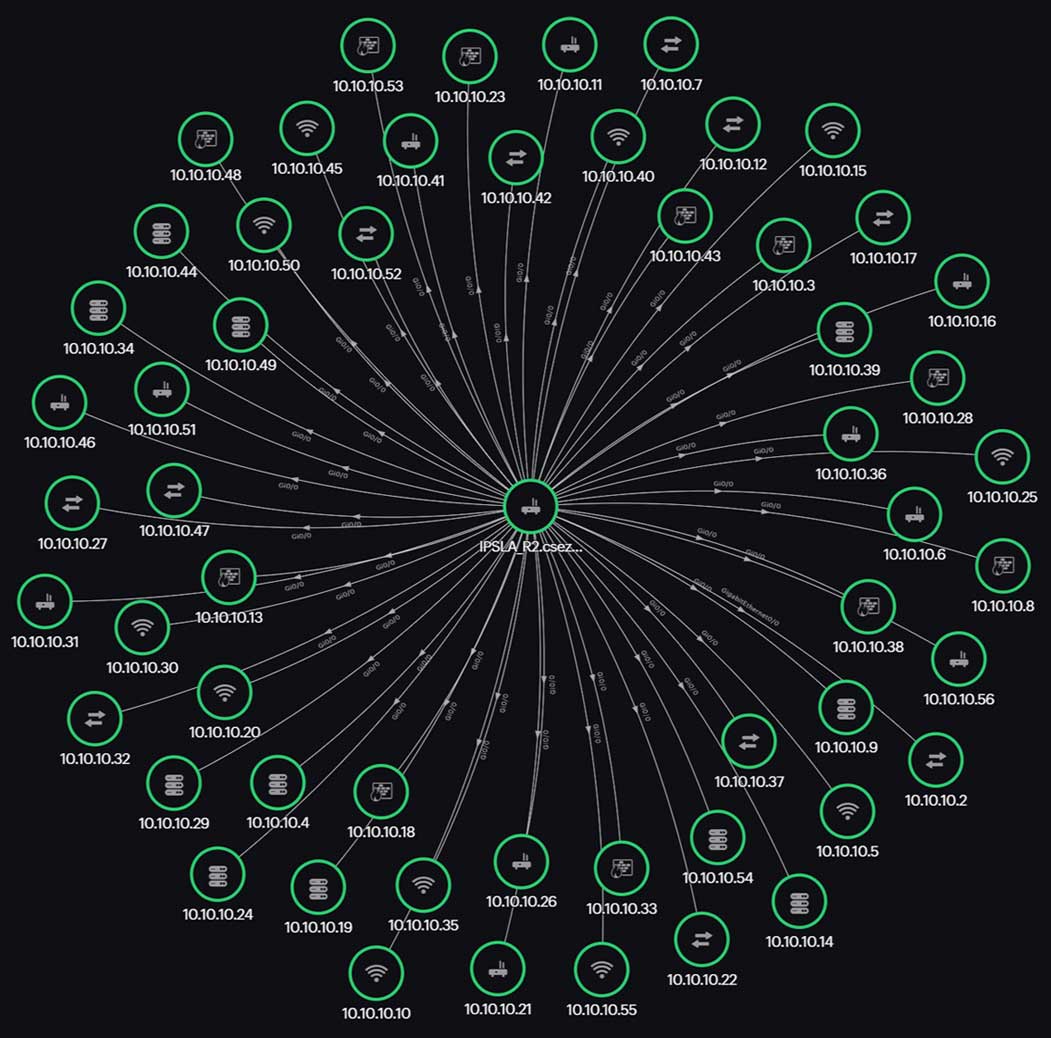 Drill-down features