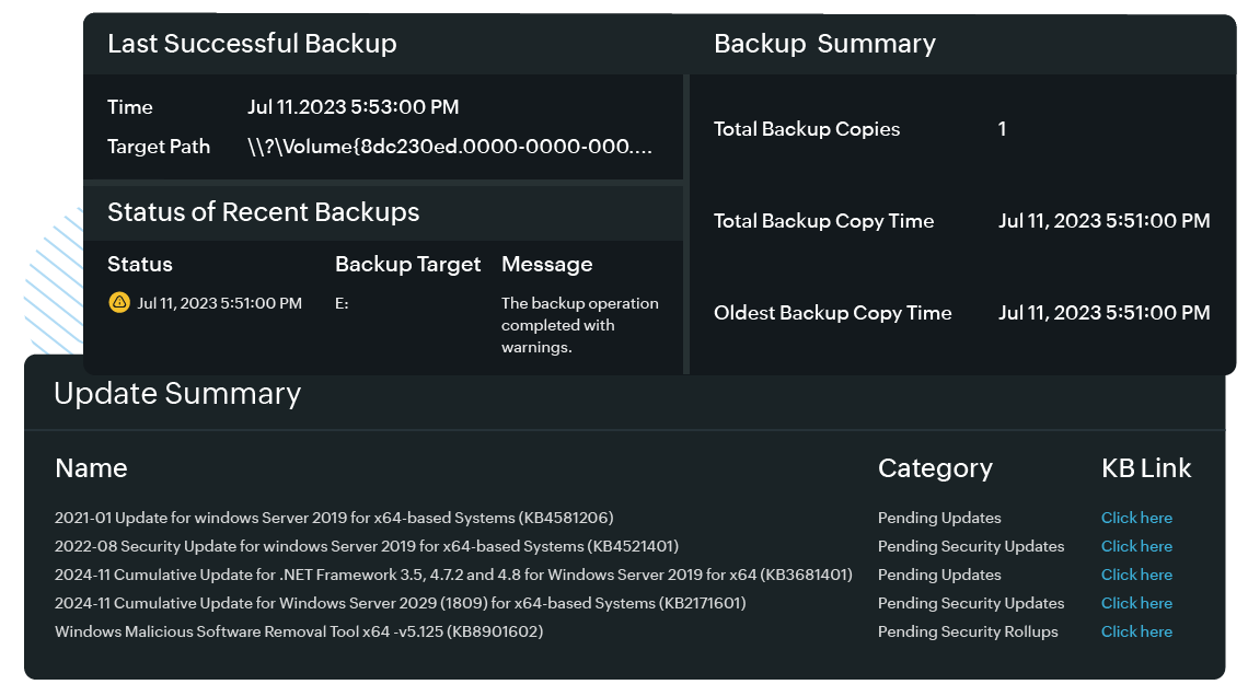 Performance backups