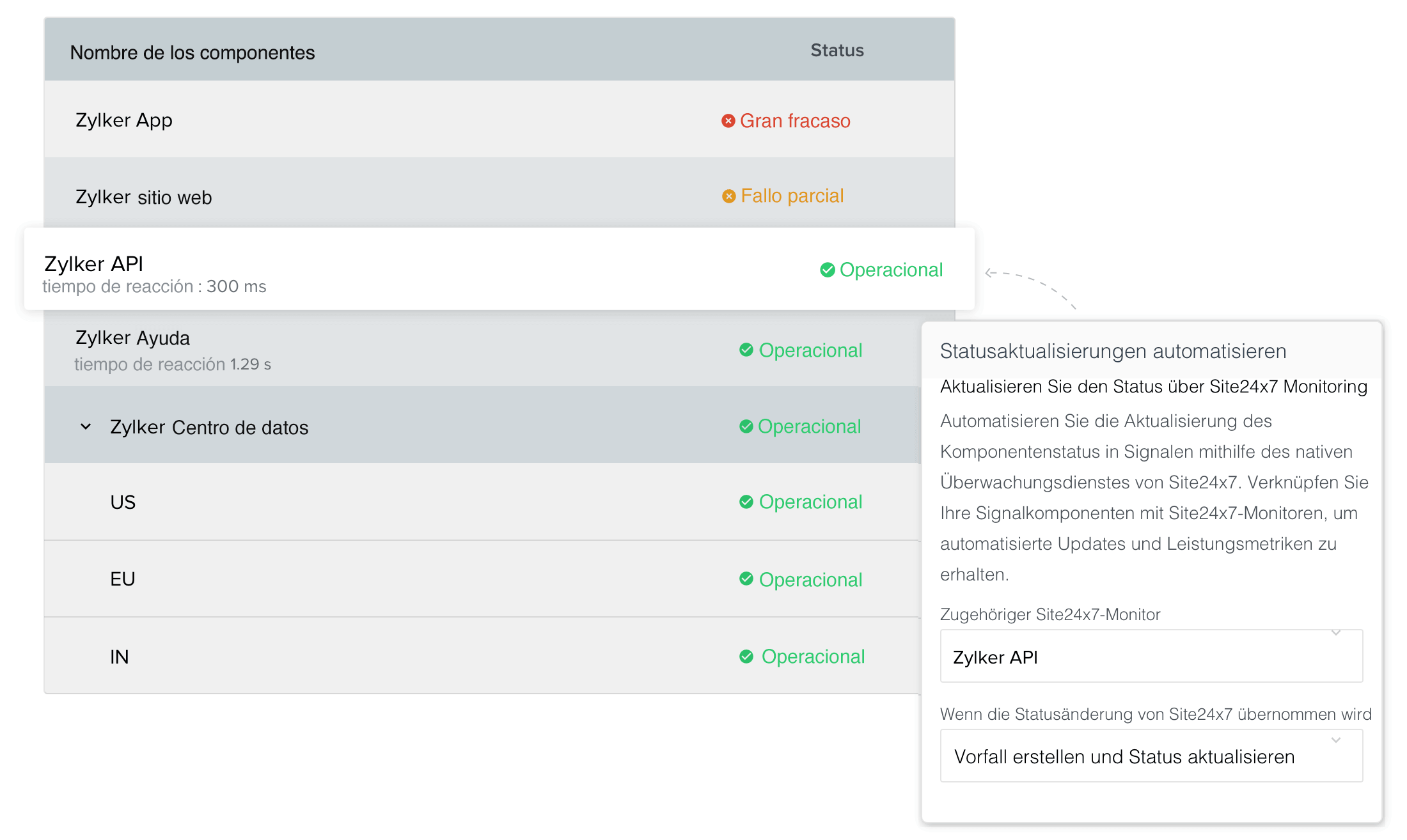 How you can sync status updates of components via Site24x7