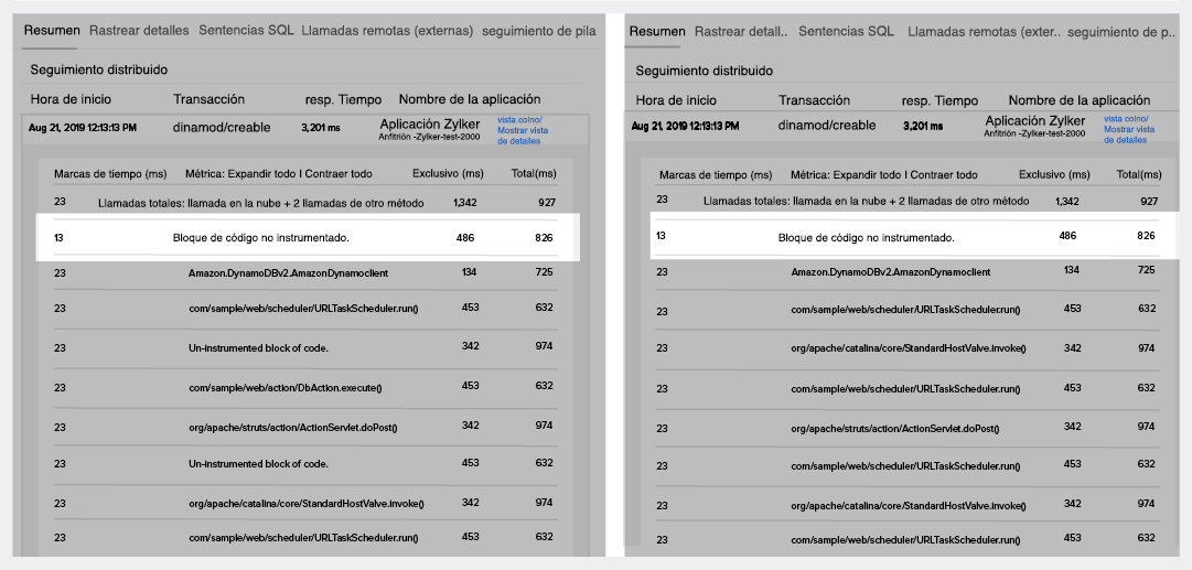 APM Monitoring Tool-Custom metrics-Site24x7