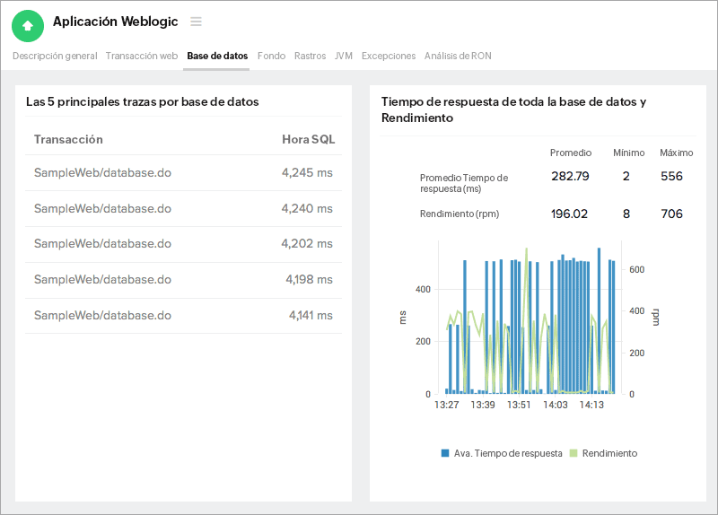 Database Tab