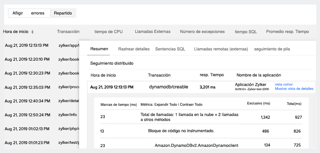 APM Monitoring Tool-Distributed Tracing-Site24x7