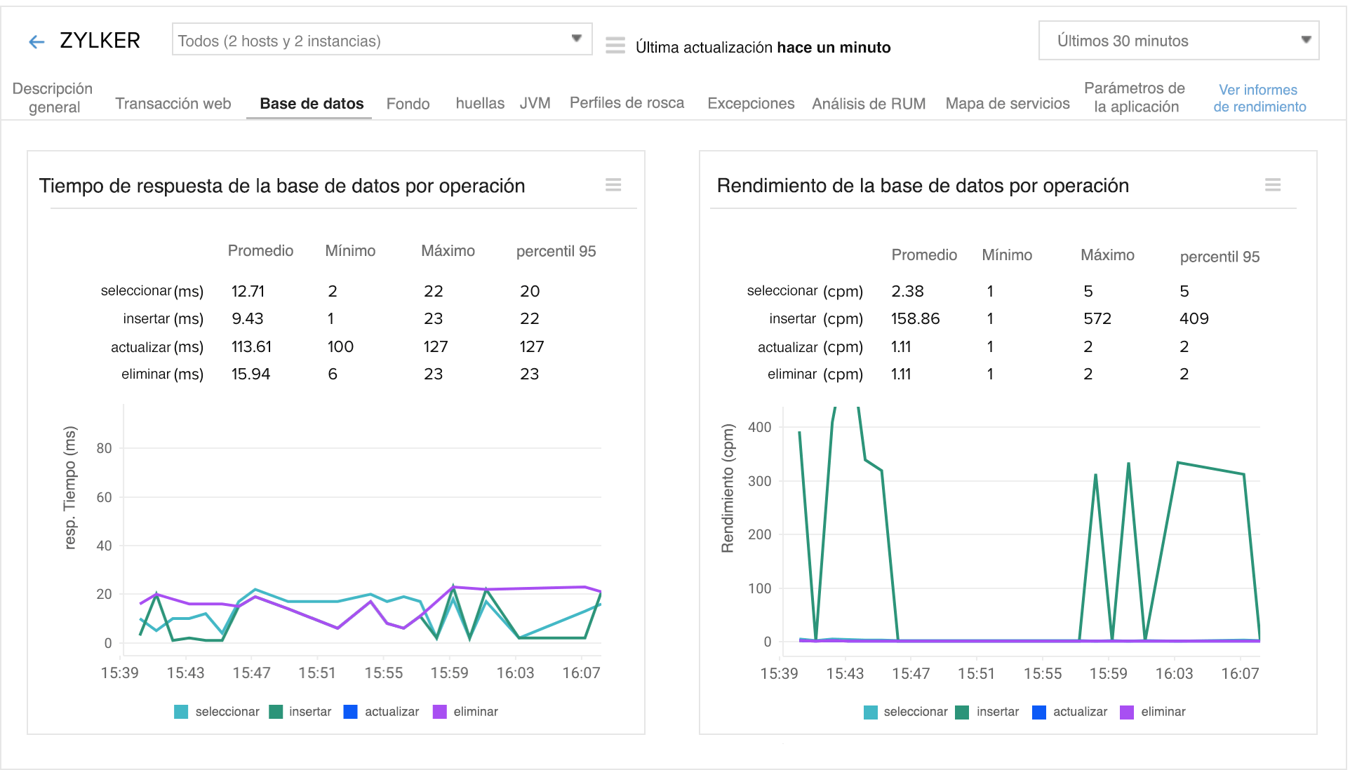  Database Tab