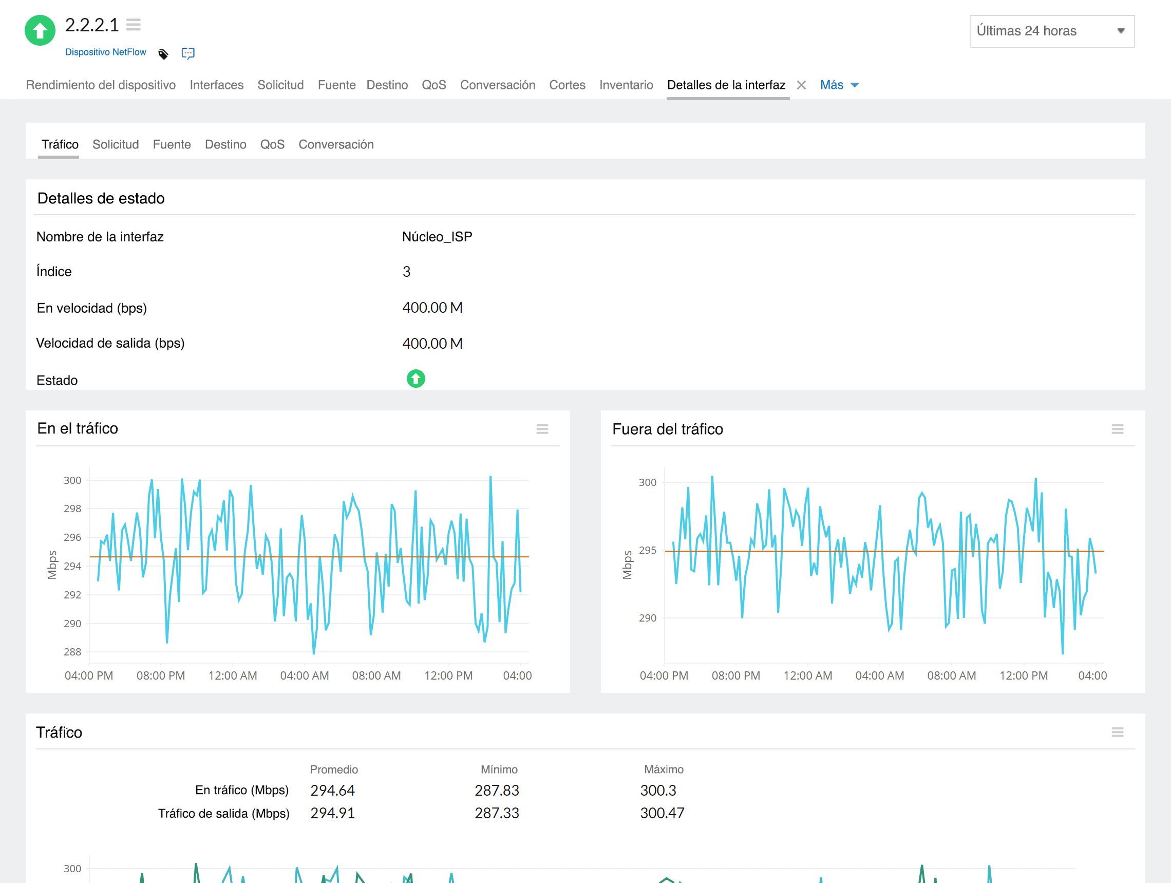 Juniper flow monitoring- interface traffic