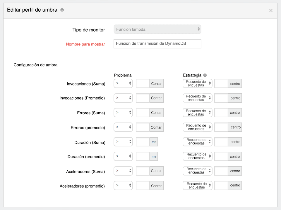 AWS Lambda monitoring