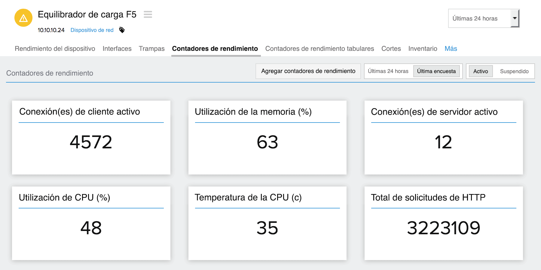 Keep track of your load balancer performance