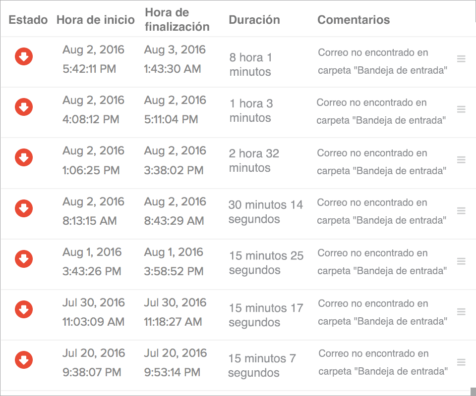 Mail Server Error Outage Report