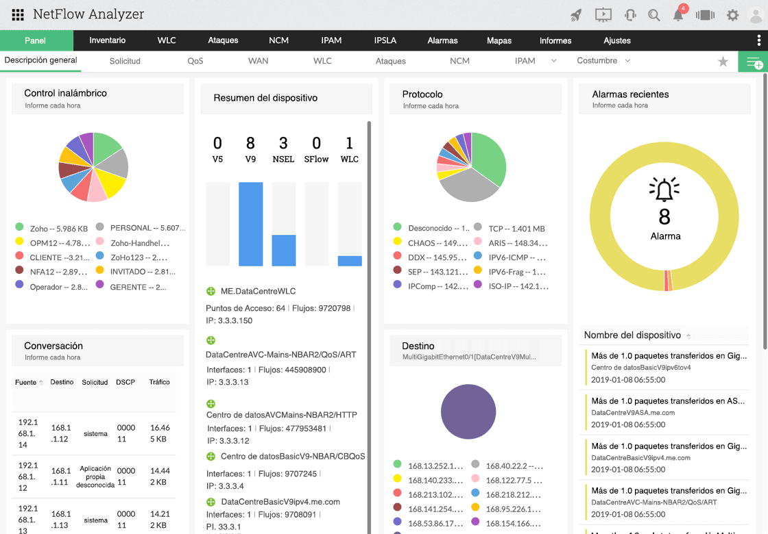 NetFlow Analyzer product screen displaying traffic stats summary across your network