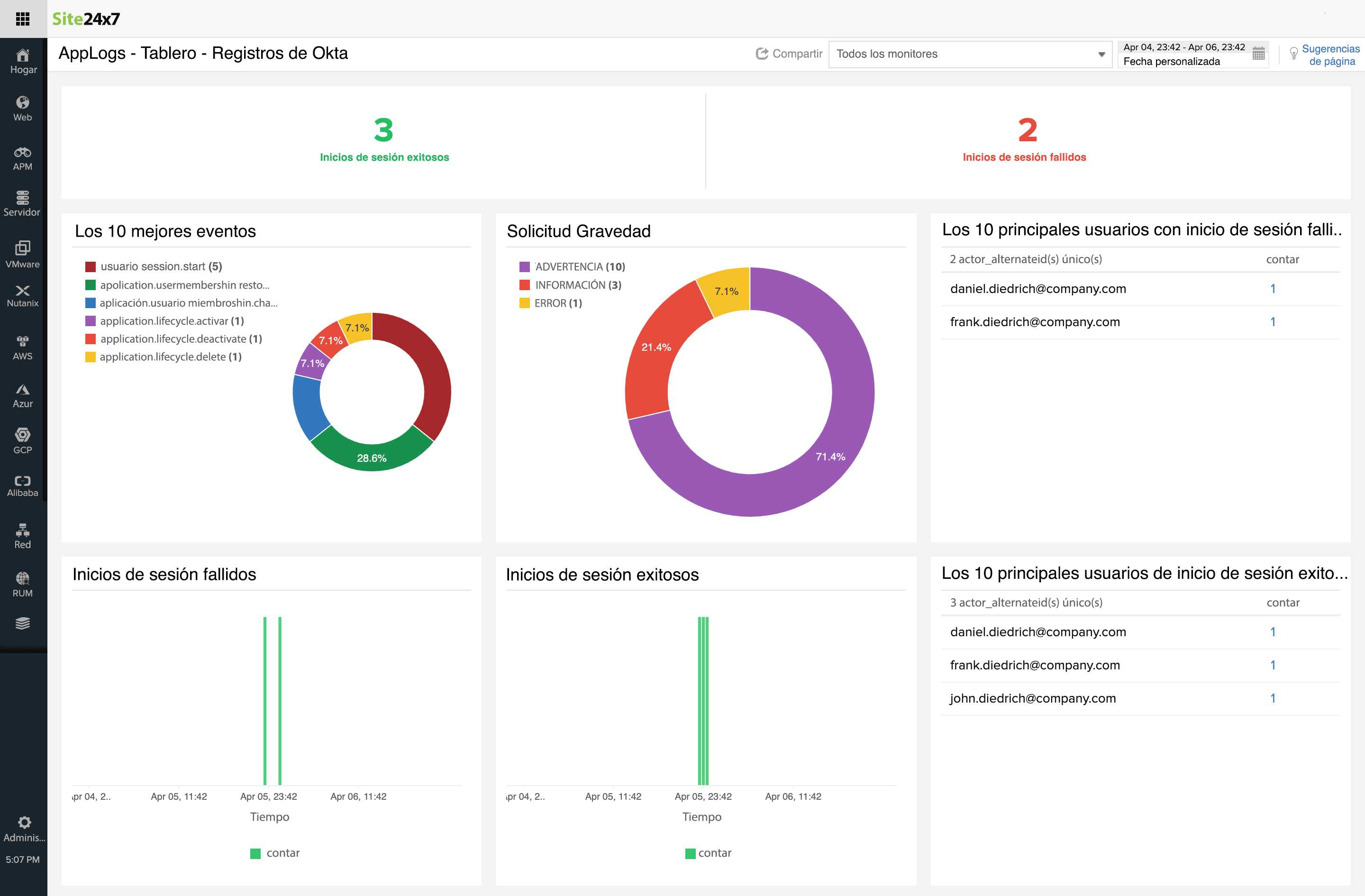 Monitor your Okta event logs