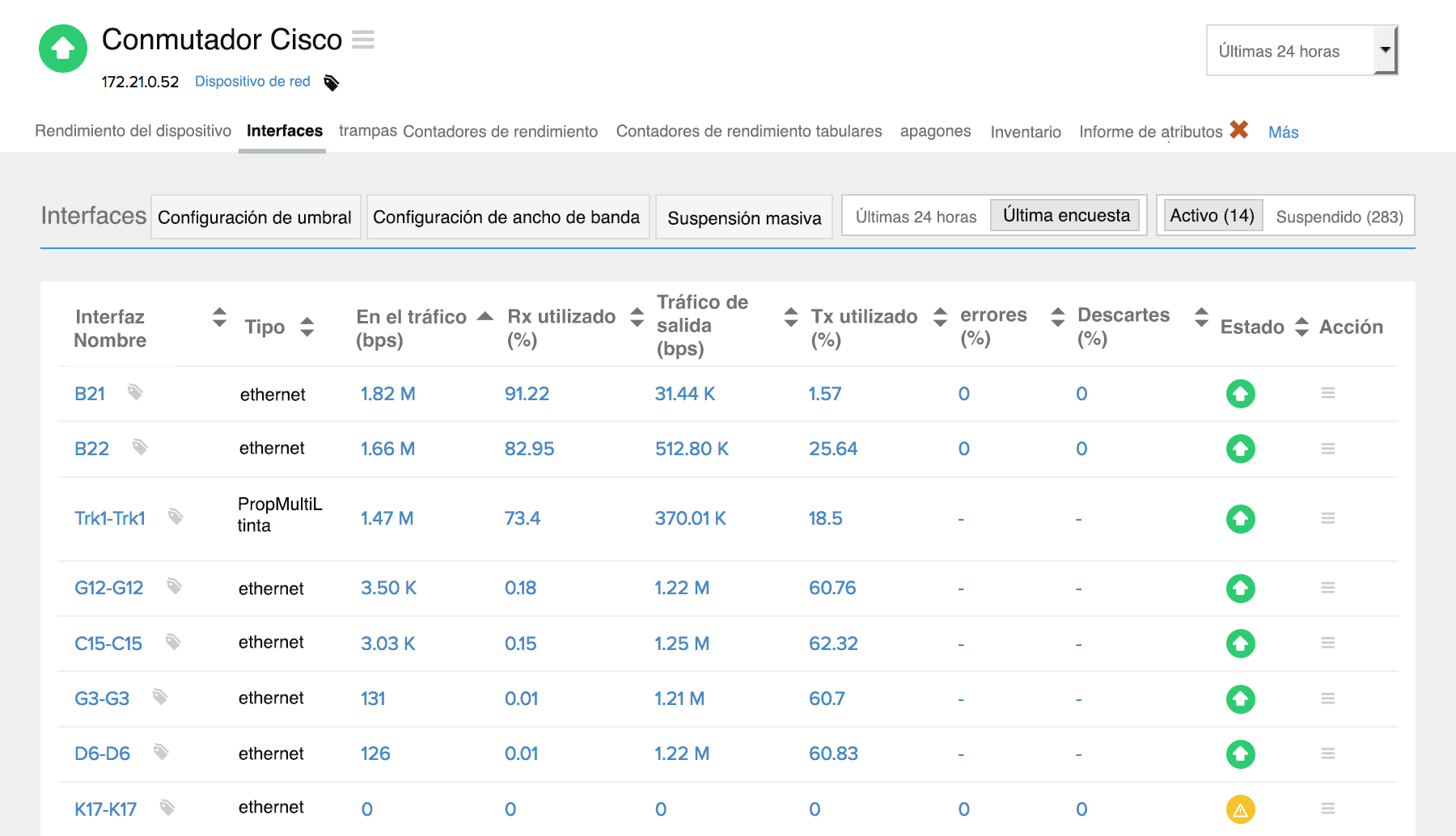 Keep track of your switch performance