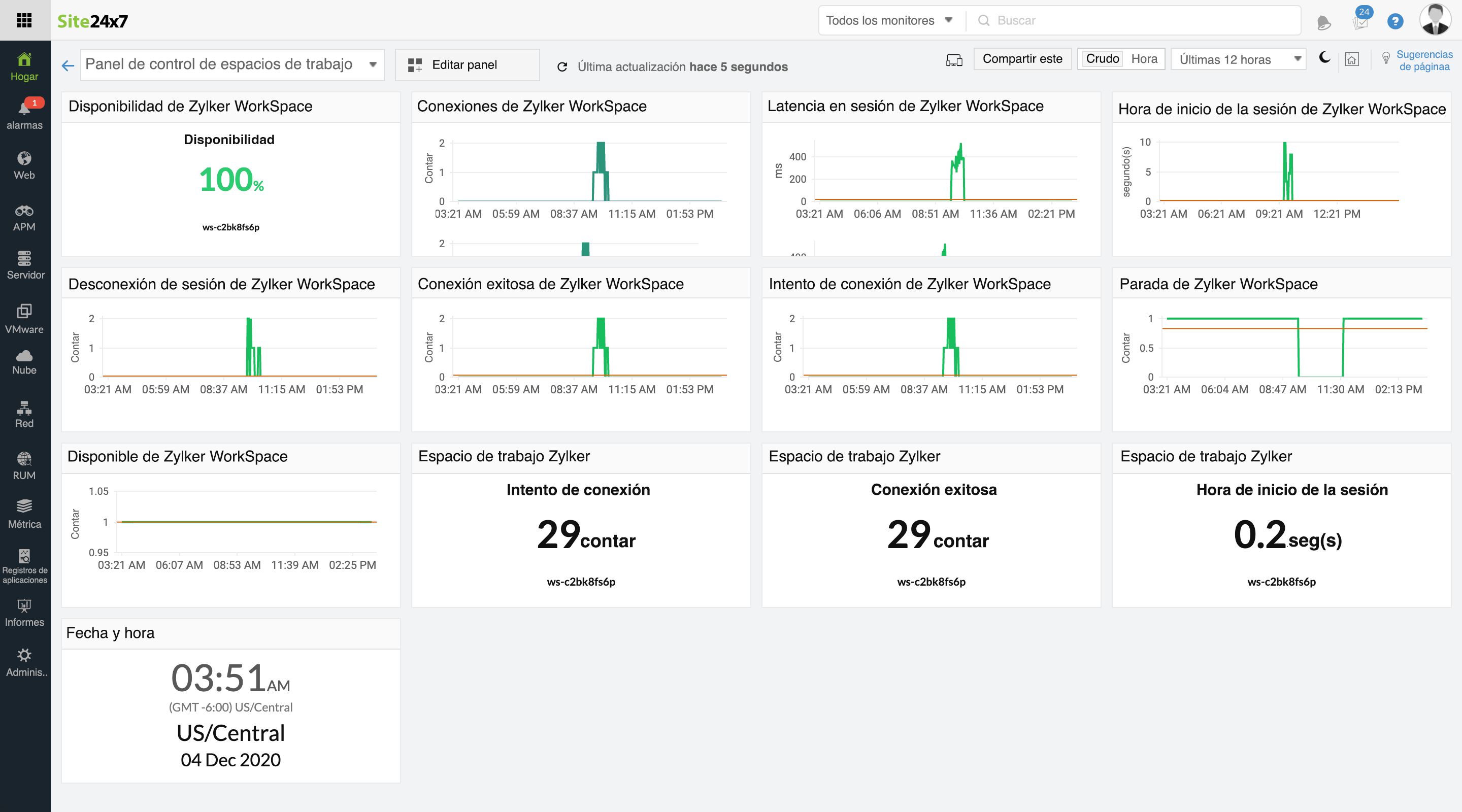 AWS WorkSpaces VDI Monitoring