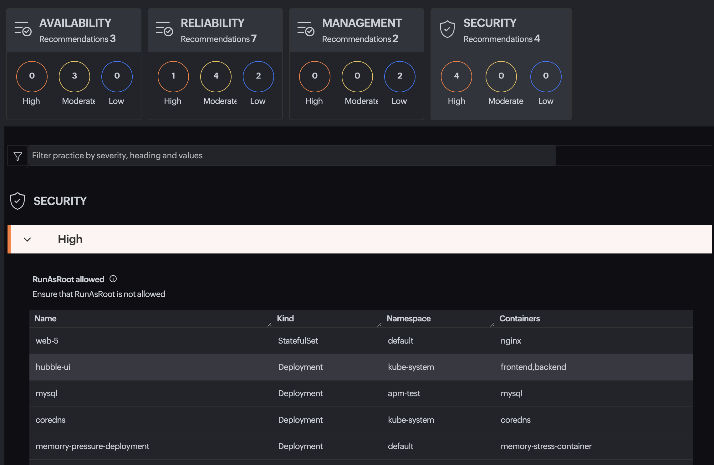 Kubernetes Security