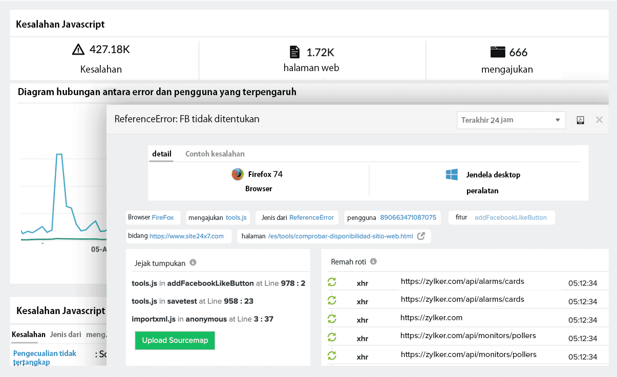 Real User Application Performance Monitoring: Site24x7