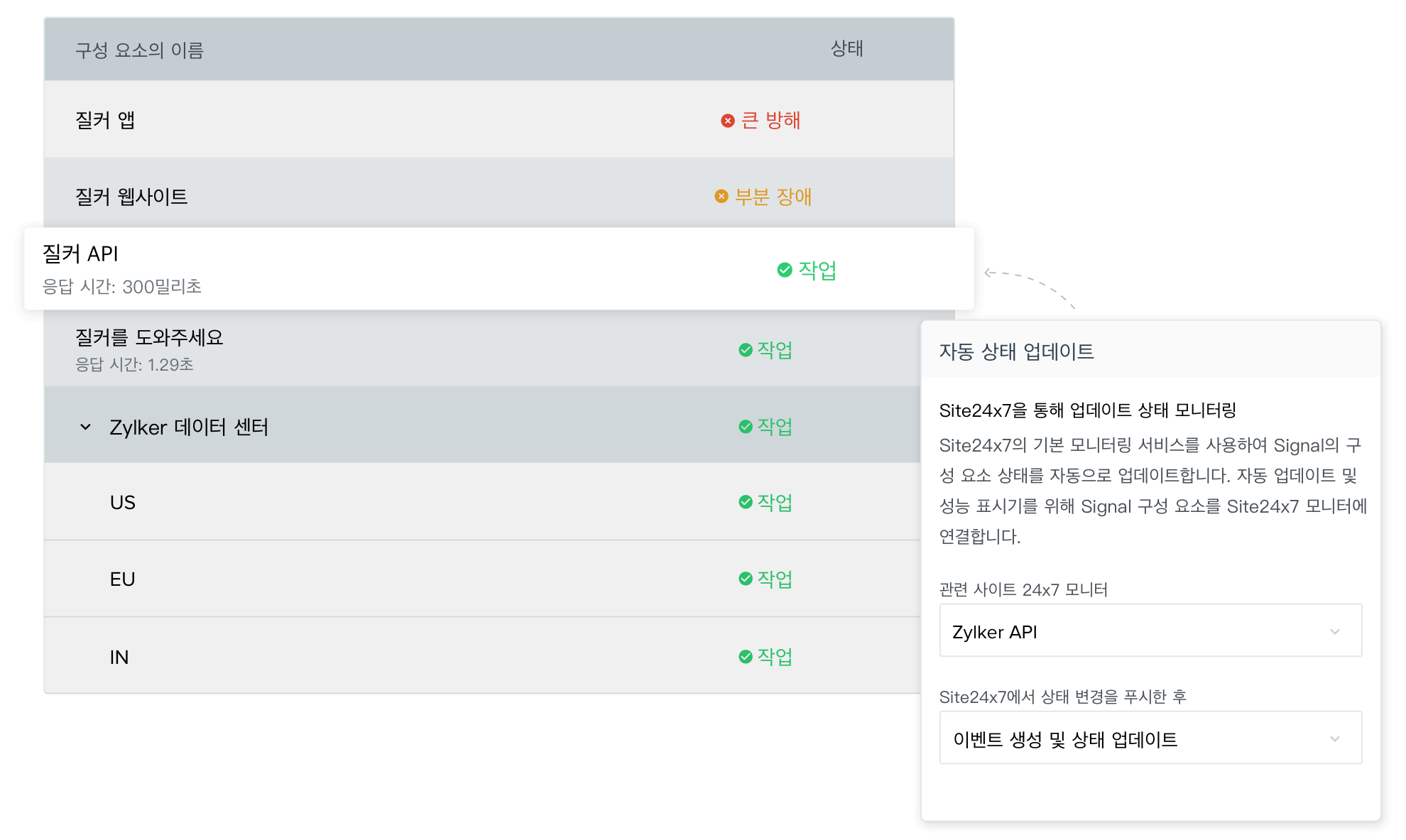 How you can sync status updates of components via Site24x7