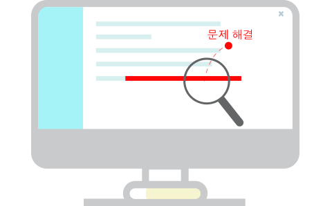 Logs Troubleshooting