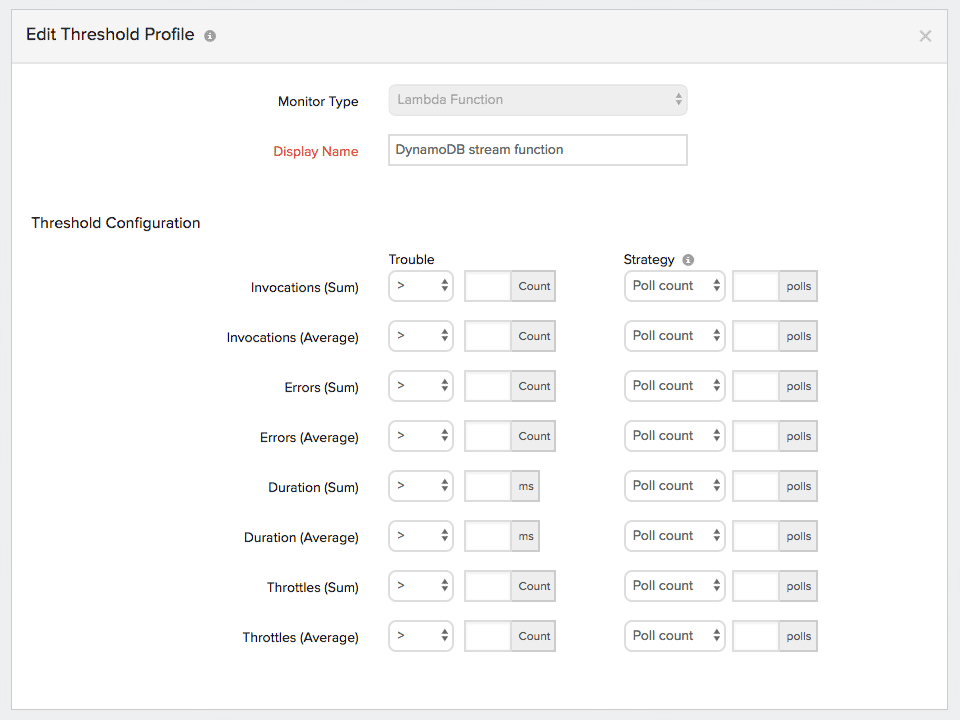 AWS Lambda monitoring