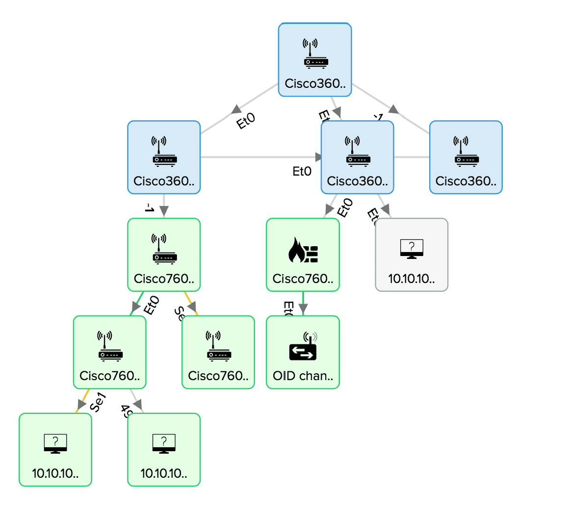 Automate discovery with Layer 2 maps