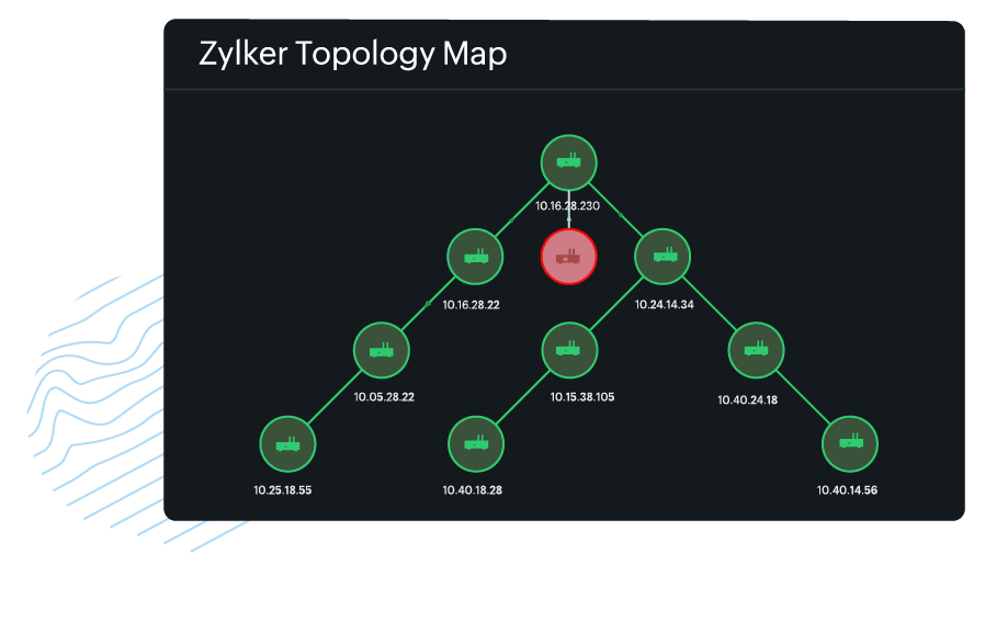 Maps what is networking