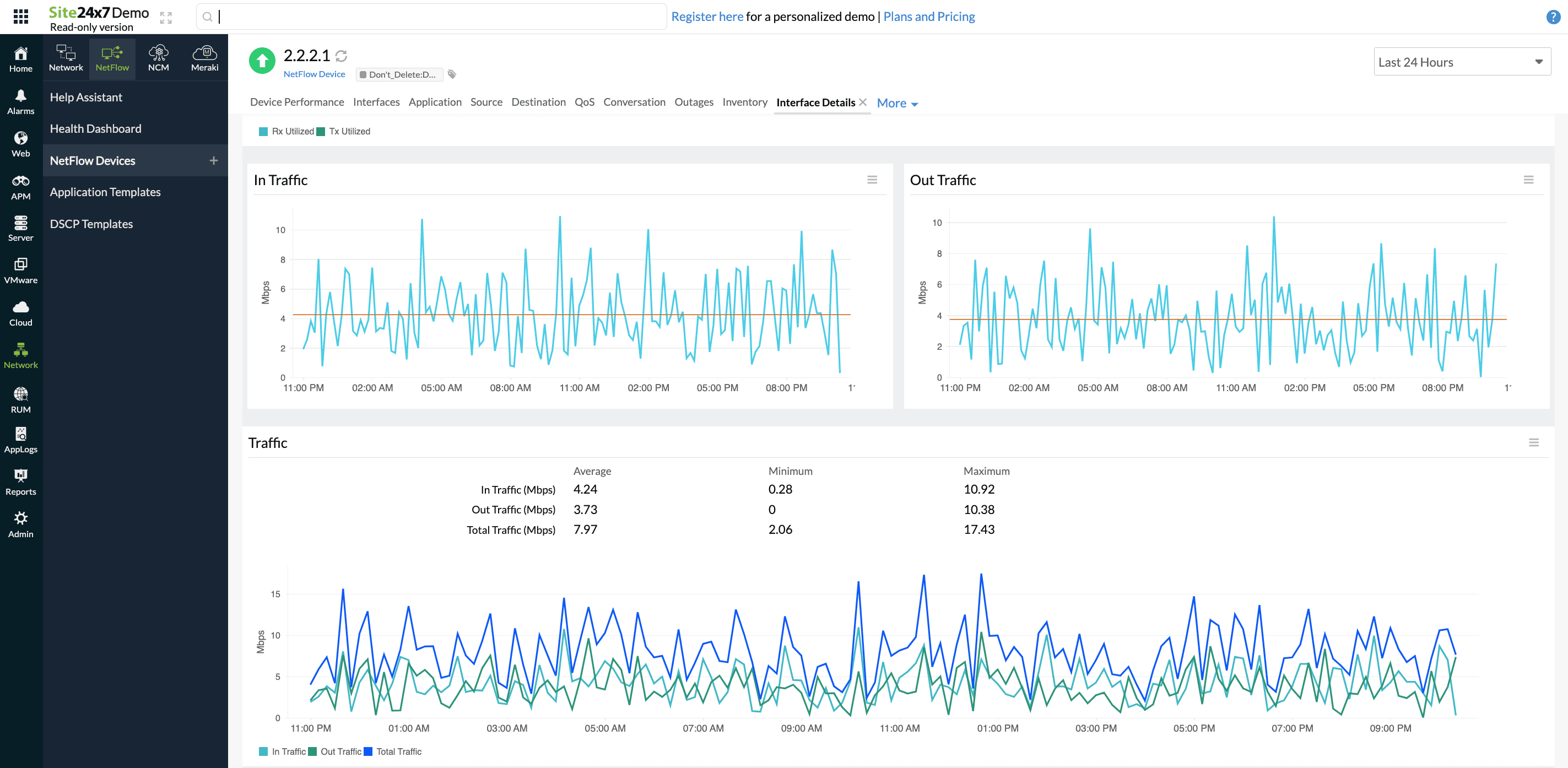 netflow analyzer
