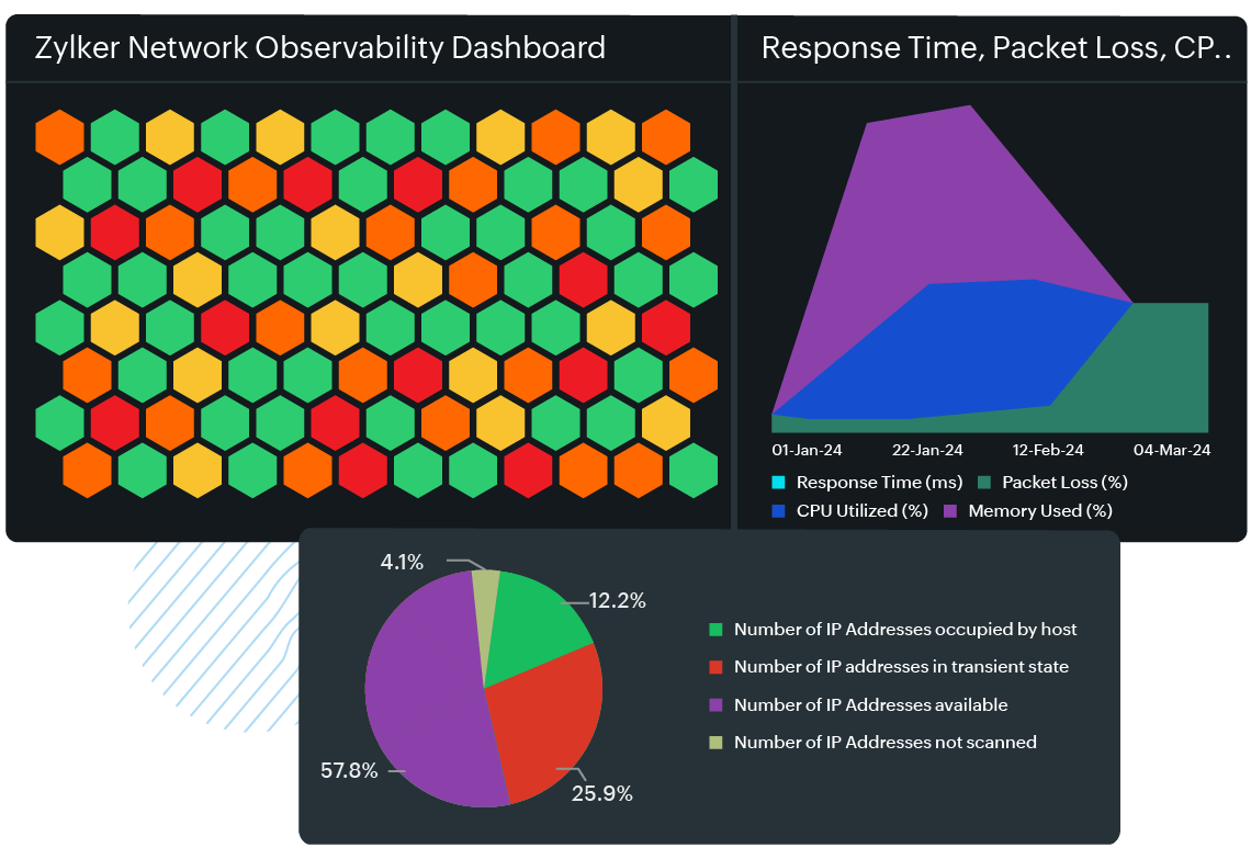 Network discovery tool top banner