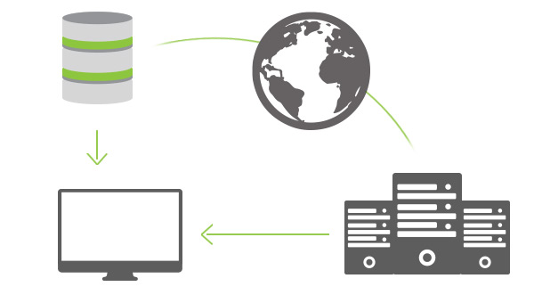 Monitorowanie serwer&oacute;w DNS