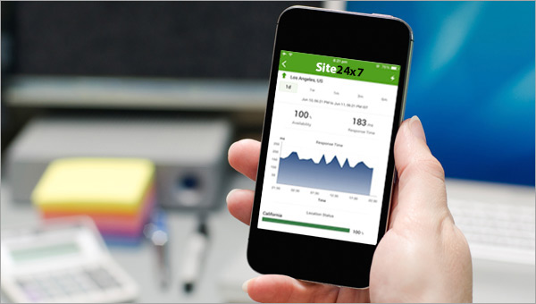 Dost�p mobilny Dost�p mobilny