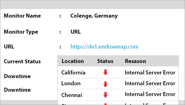 Analiza podstawowej przyczyny Analiza podstawowej przyczyny