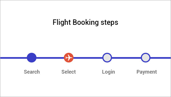 Monitorowanie aplikacji internetowych Monitorowanie aplikacji internetowych