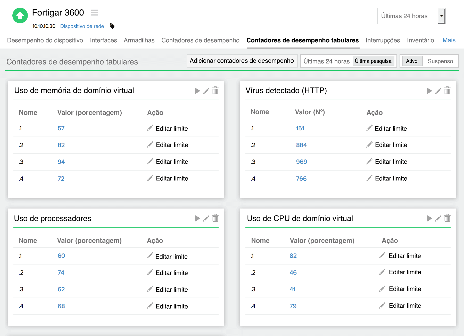 Keep track of your firewall performance