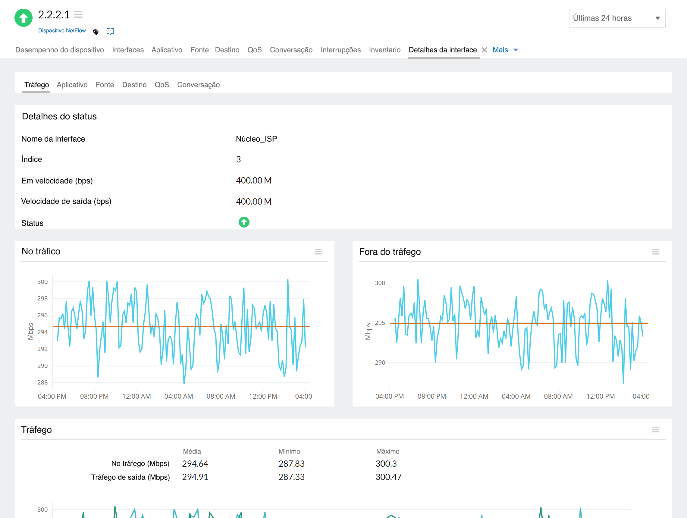 Juniper flow monitoring- interface traffic