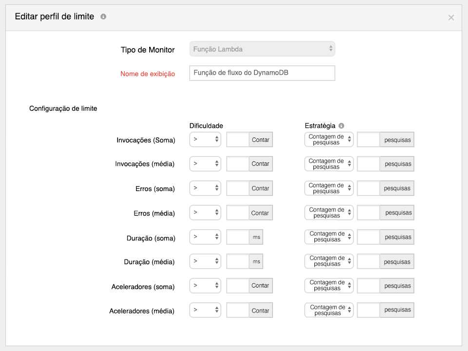 AWS Lambda monitoring