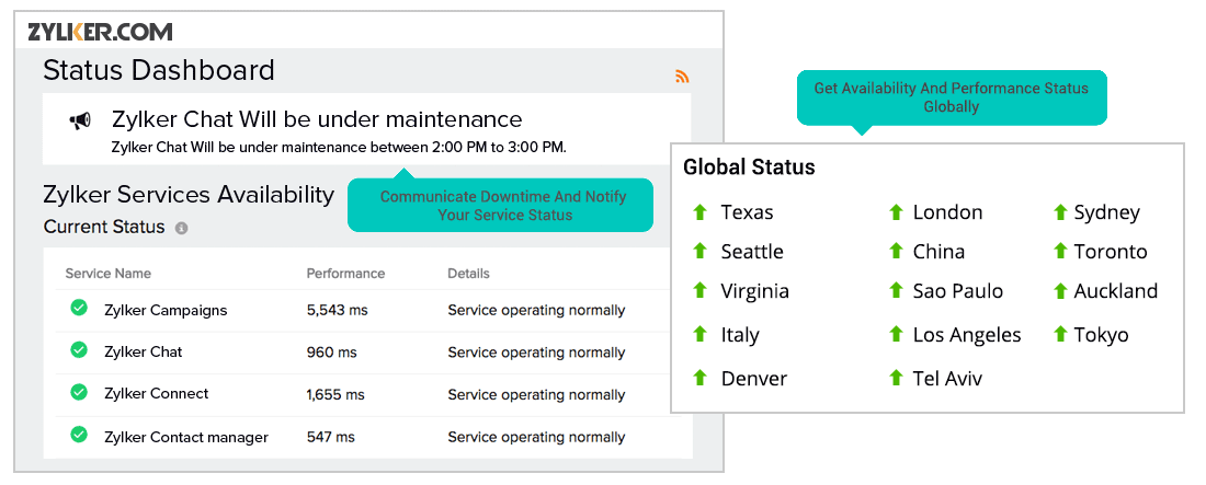 Hosted public status pages