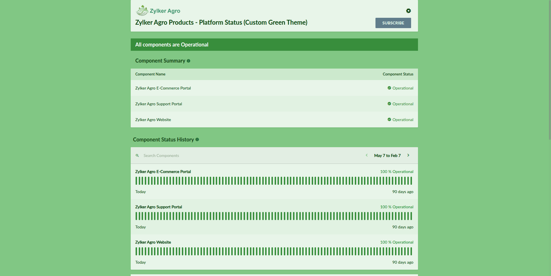 PLatform Status Custom Theme
