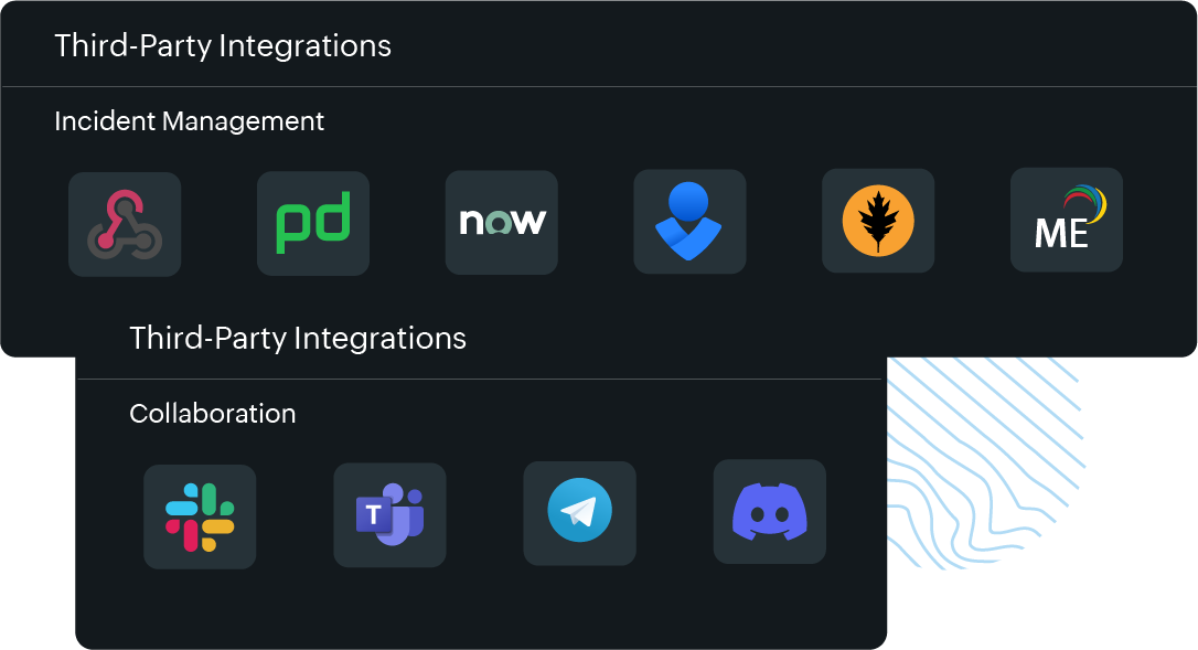 Seamless integrations